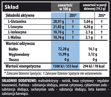 Dołączona grafika